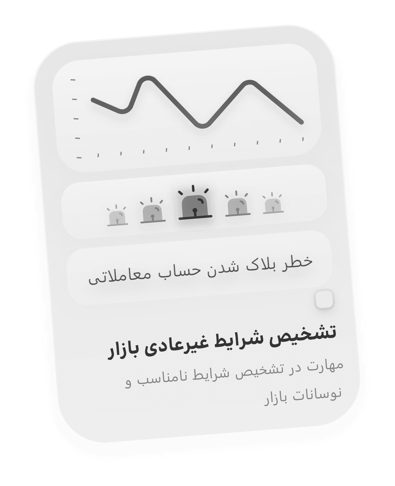 نمایی از شناسایی شرایط غیرعادی بازار توسط سیستم هوش مصنوعی